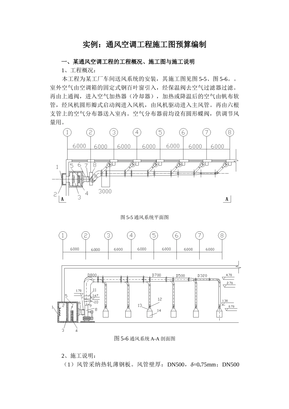 住宅楼通风空调工程施工图预算_第1页