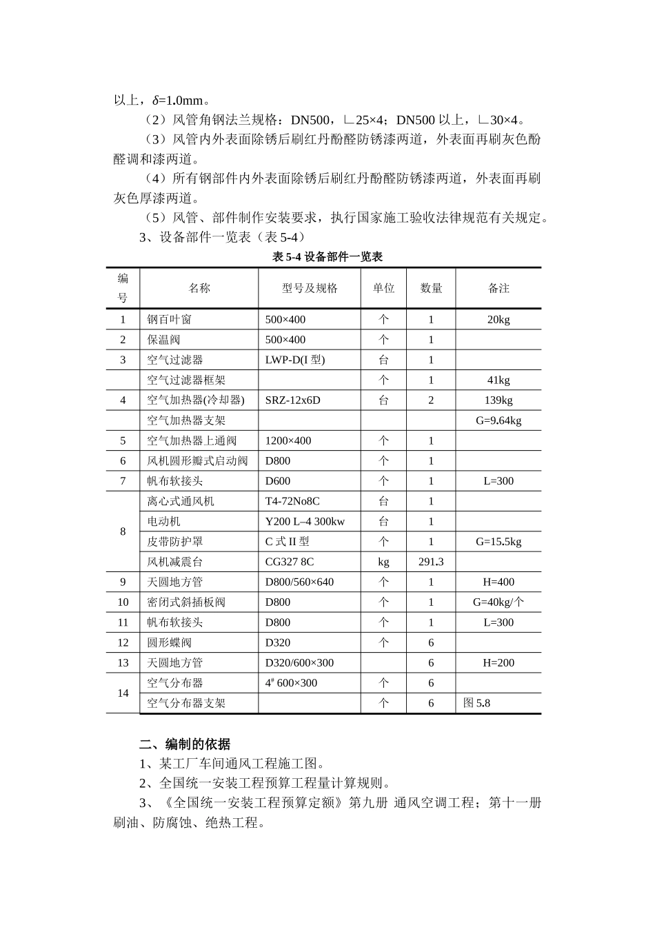 住宅楼通风空调工程施工图预算_第2页