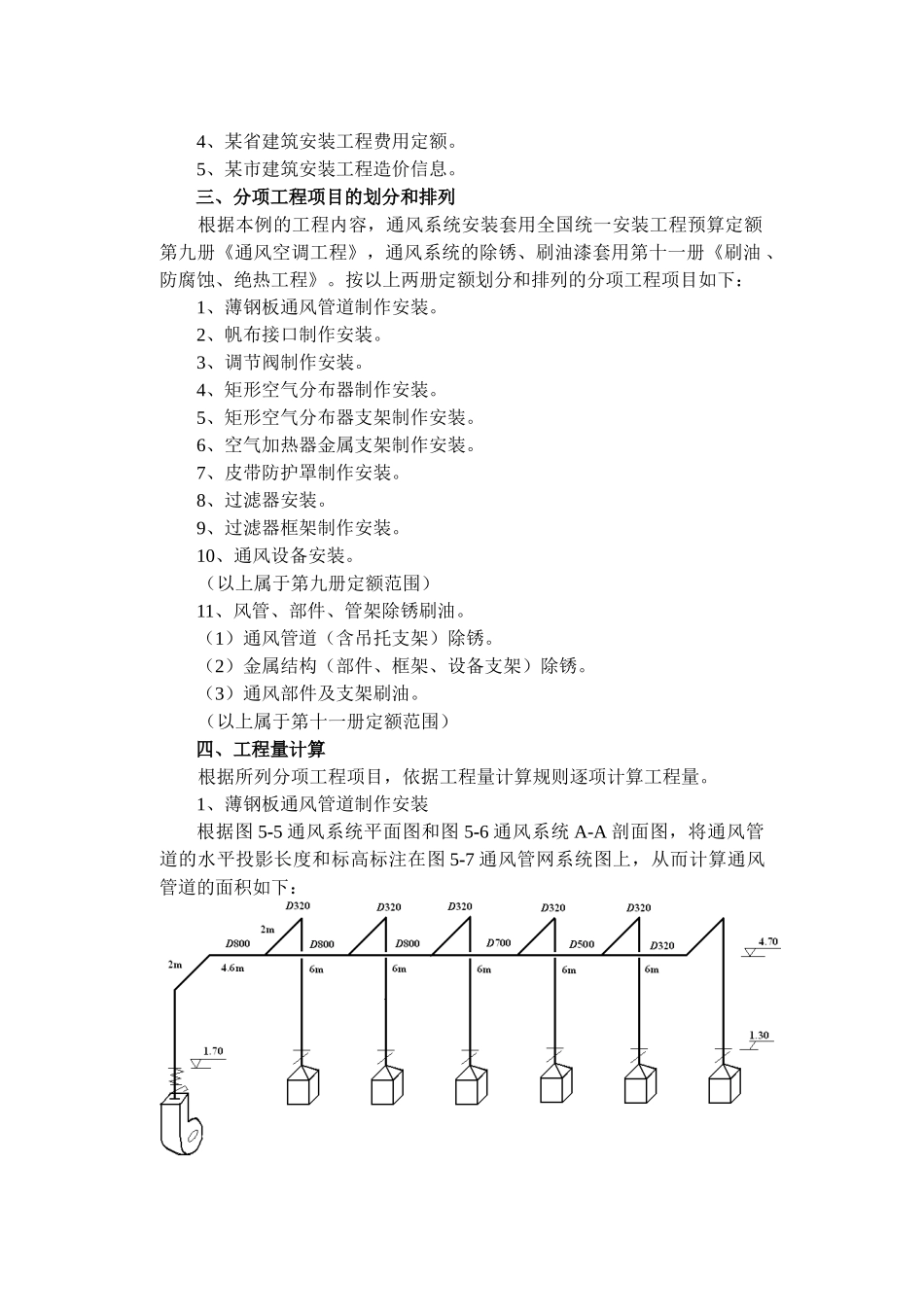 住宅楼通风空调工程施工图预算_第3页