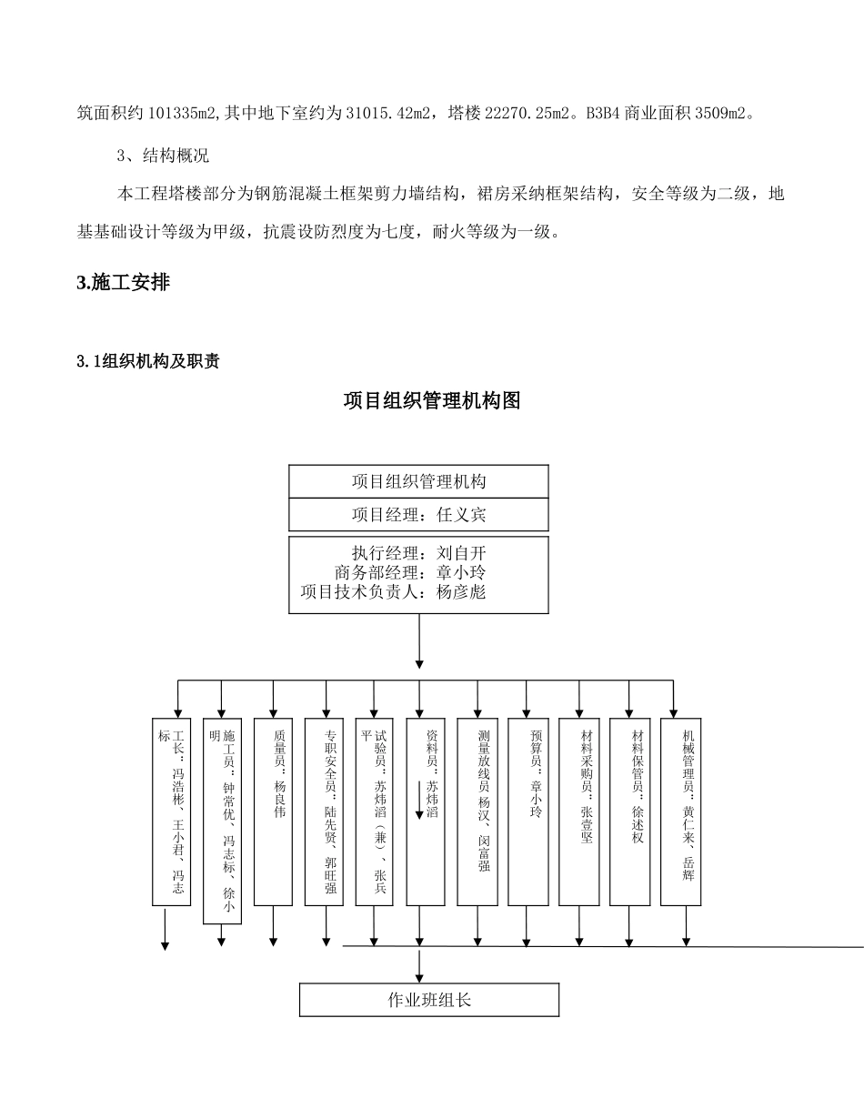 住宅楼钢筋工程施工方案_第3页