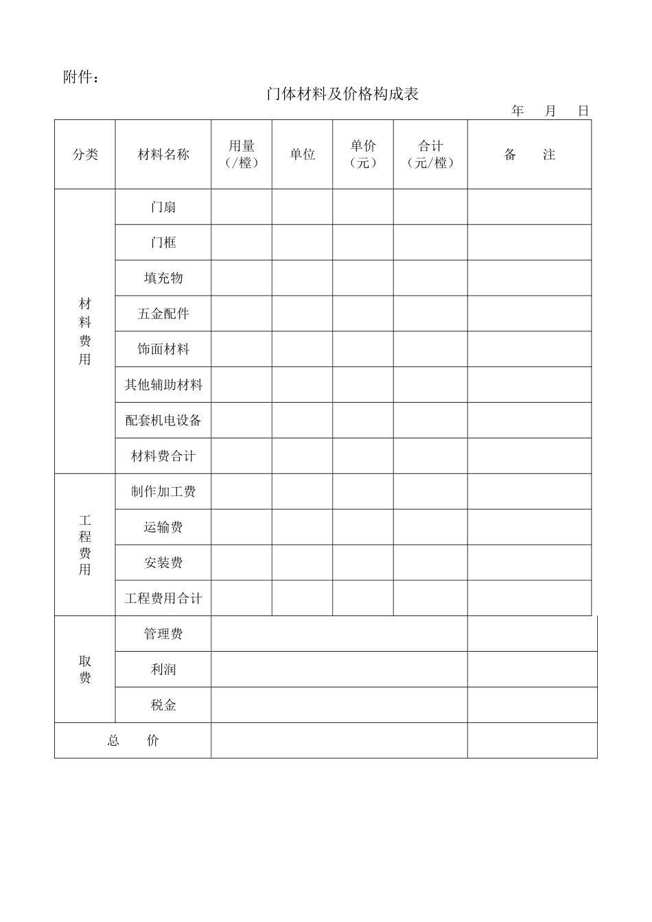 住宅楼门体制作安装合同_第3页