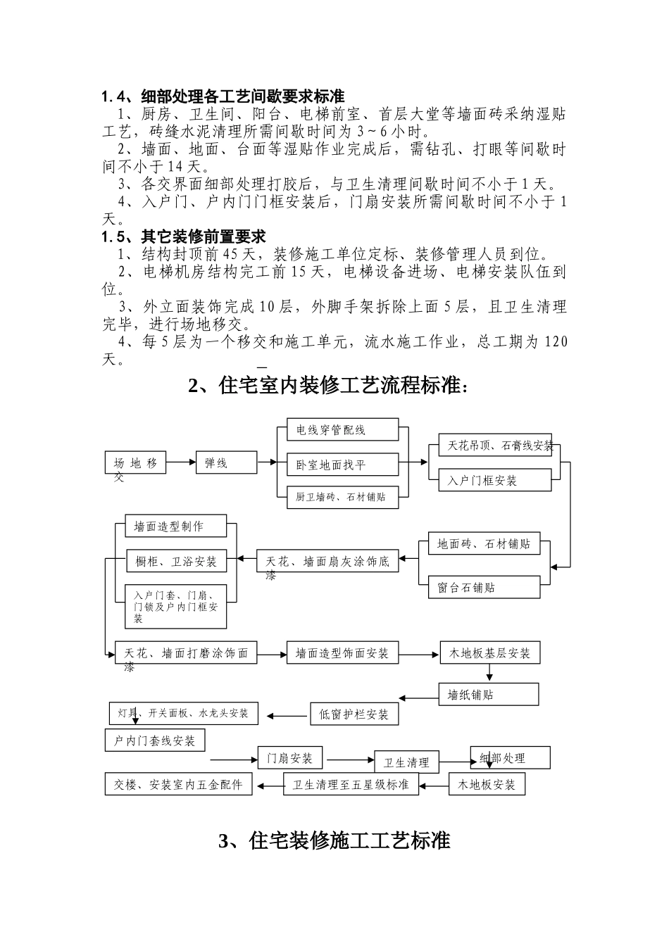 住宅装修施工工艺标准_第2页