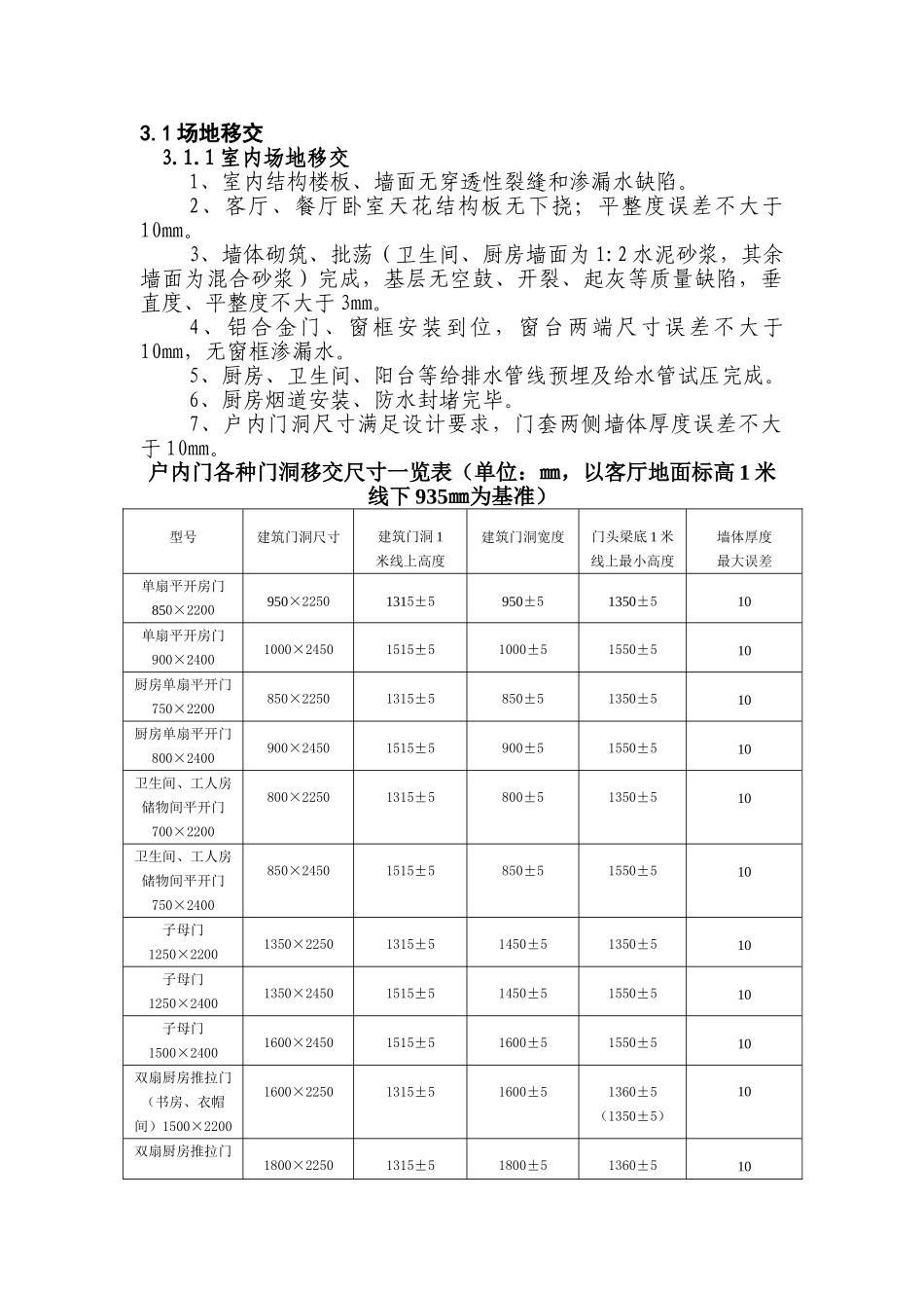 住宅装修施工工艺标准_第3页