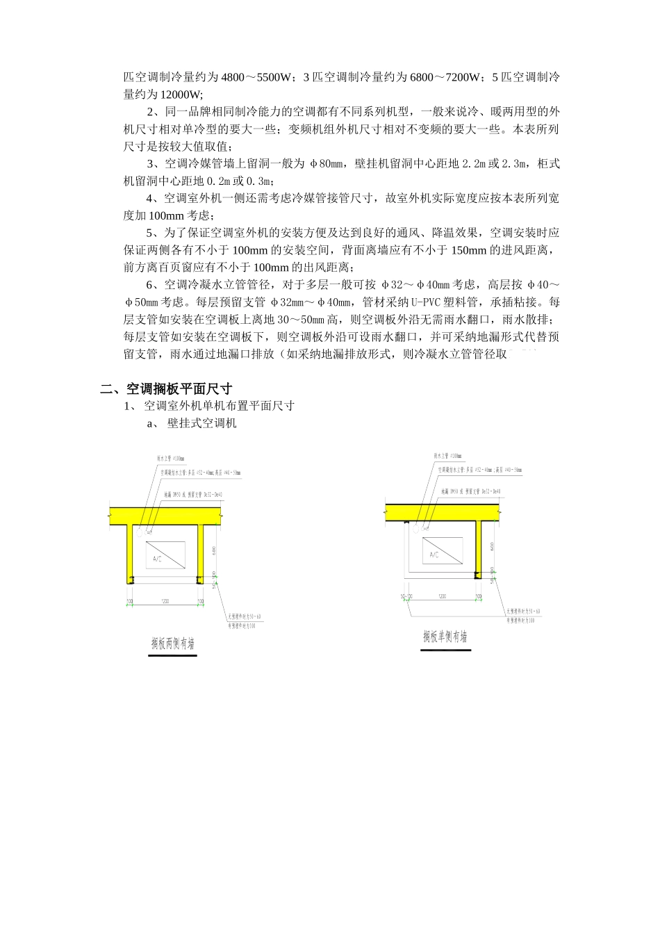 住宅空调搁板设计指引_第3页