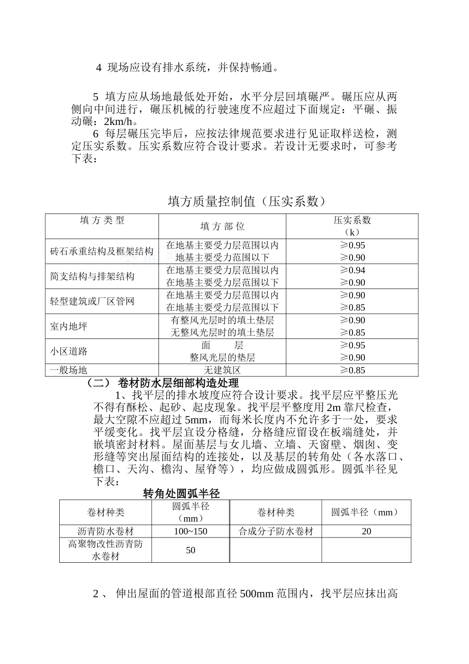 住宅配套工程旁站监理方案_第3页