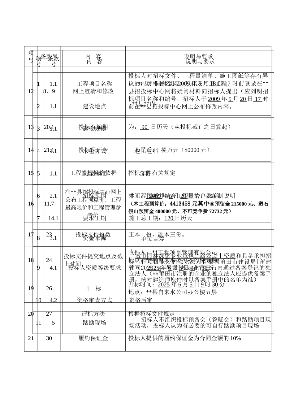 住宅项目园林景观、绿化及门卫工程招标文件_第3页