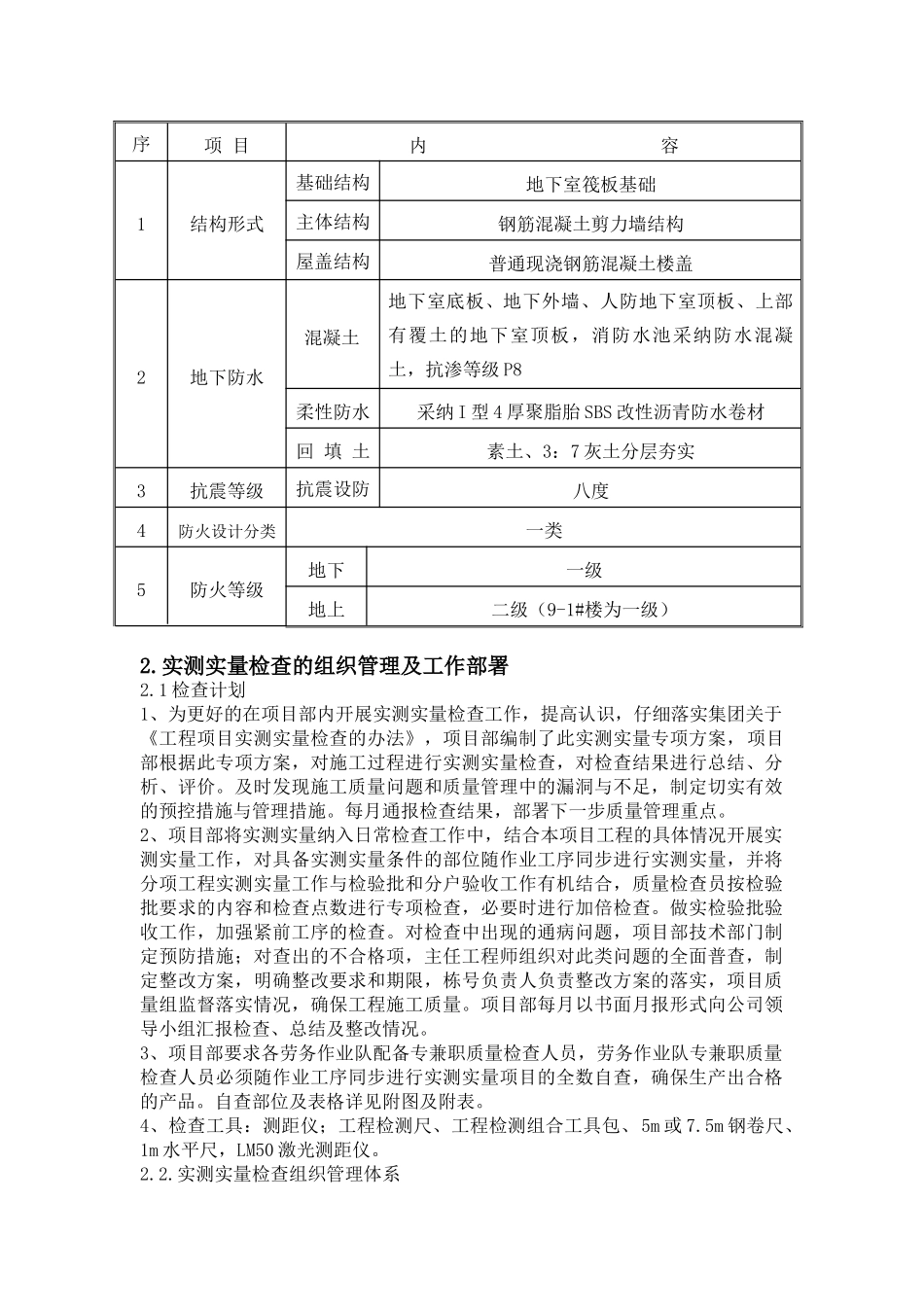 住宅项目实测实量检查专项施工方案_第3页