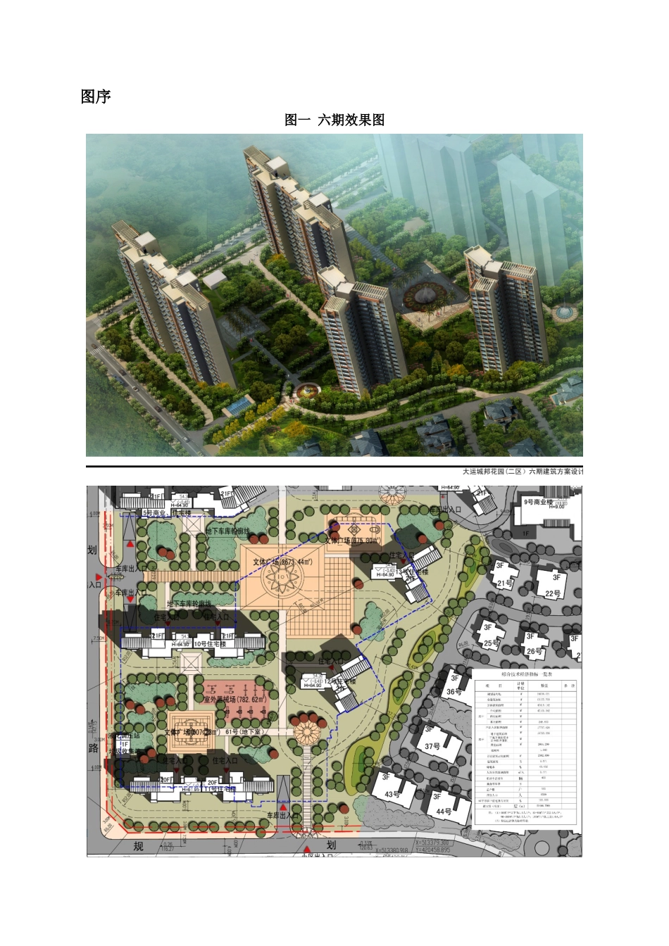 住宅项目工程管理策划书_第3页