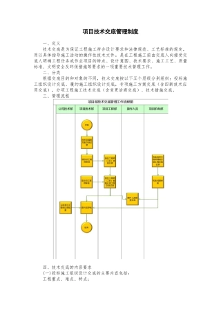 住宅项目技术交底管理制度