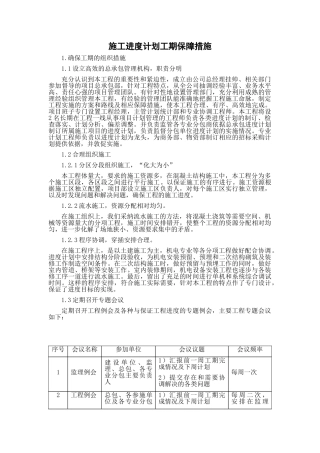 住宅项目施工进度计划工期保障措施