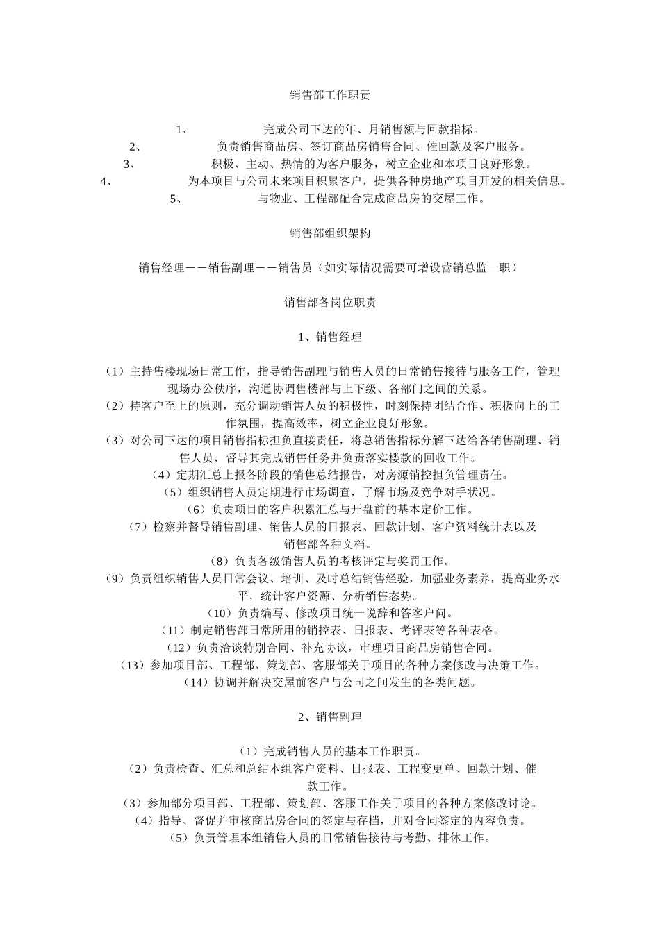 住宅项目销售管理文件范本_第2页