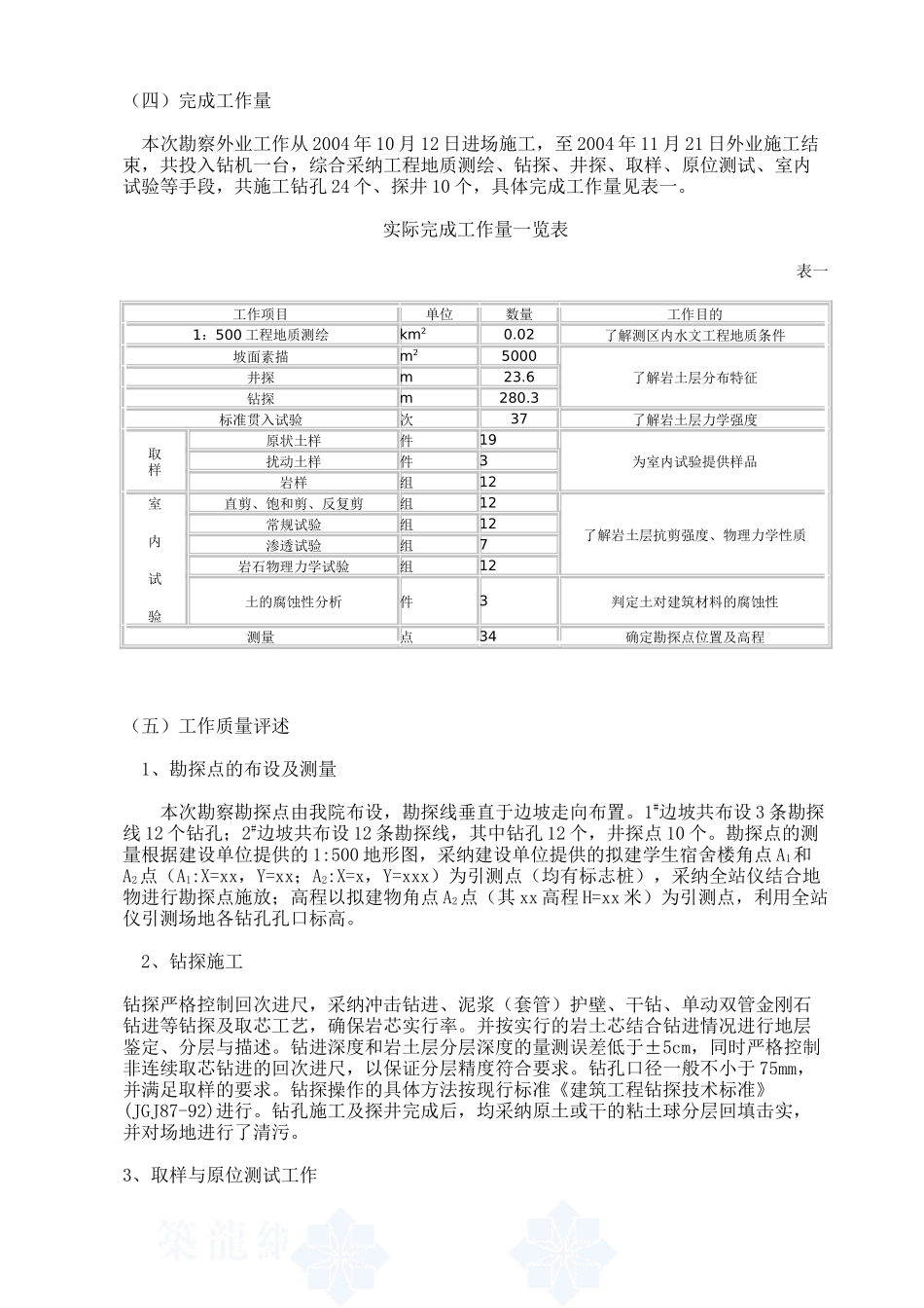 体育场边坡治理地质勘察报告_第2页
