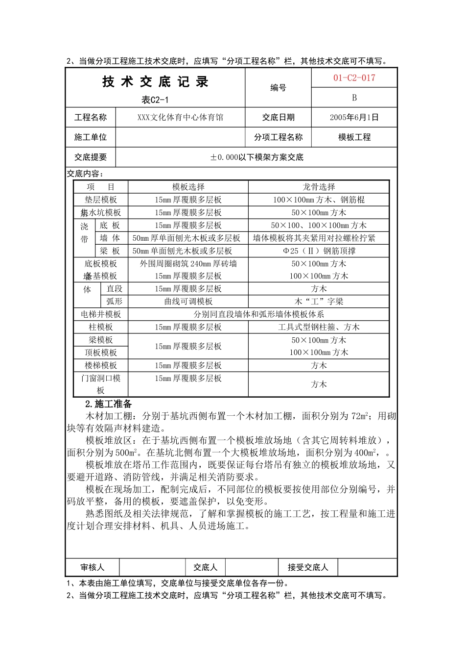 体育馆工程基础模板技术交底_第2页