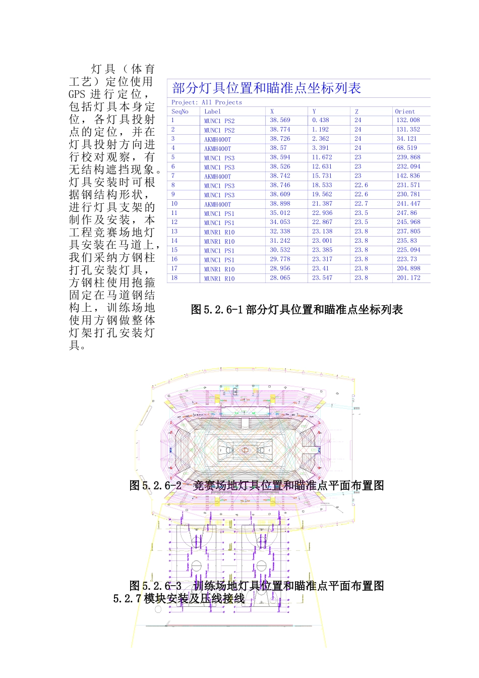 体育馆工程智能照明施工技术汇报_第3页