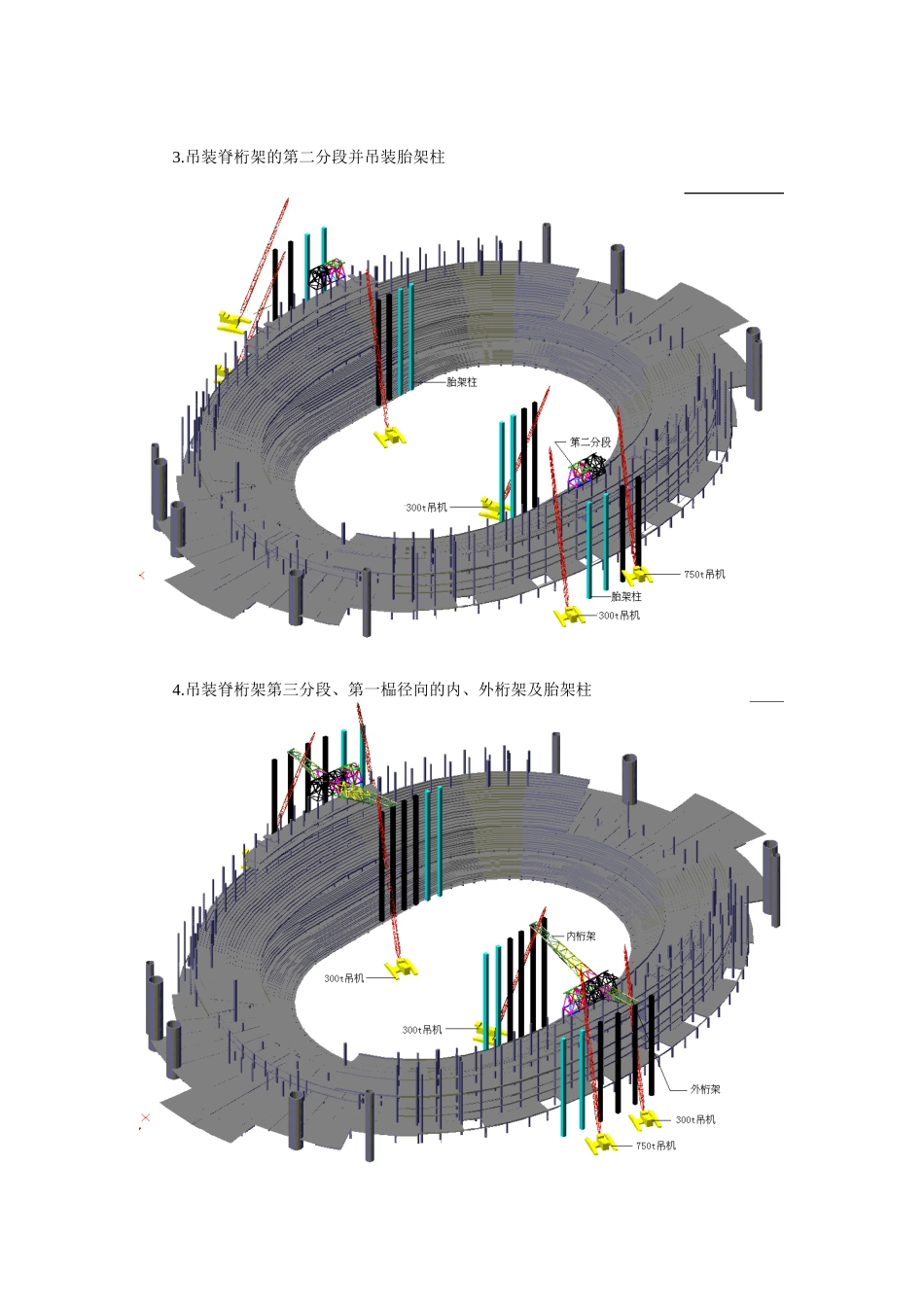 体育馆钢结构屋盖吊装工程施工工艺-secrect_第2页