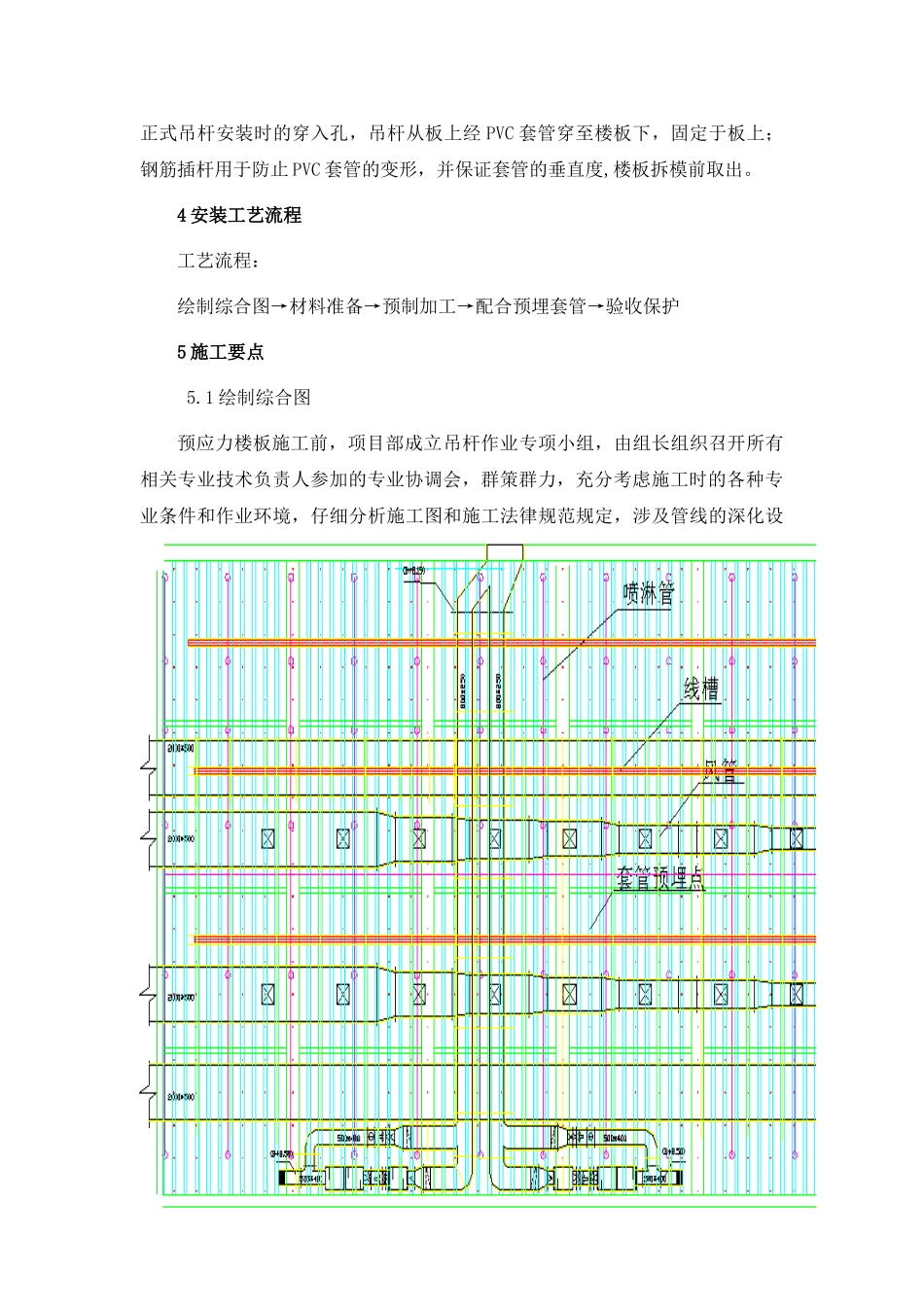 体育馆预应力空心厚板机电吊杆预设技术_第3页