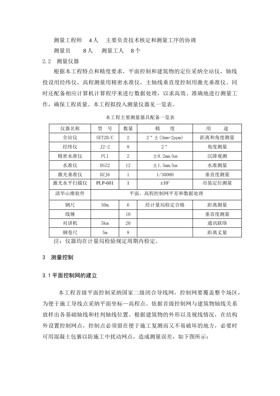 佛山某体育场测量施工方案_第2页
