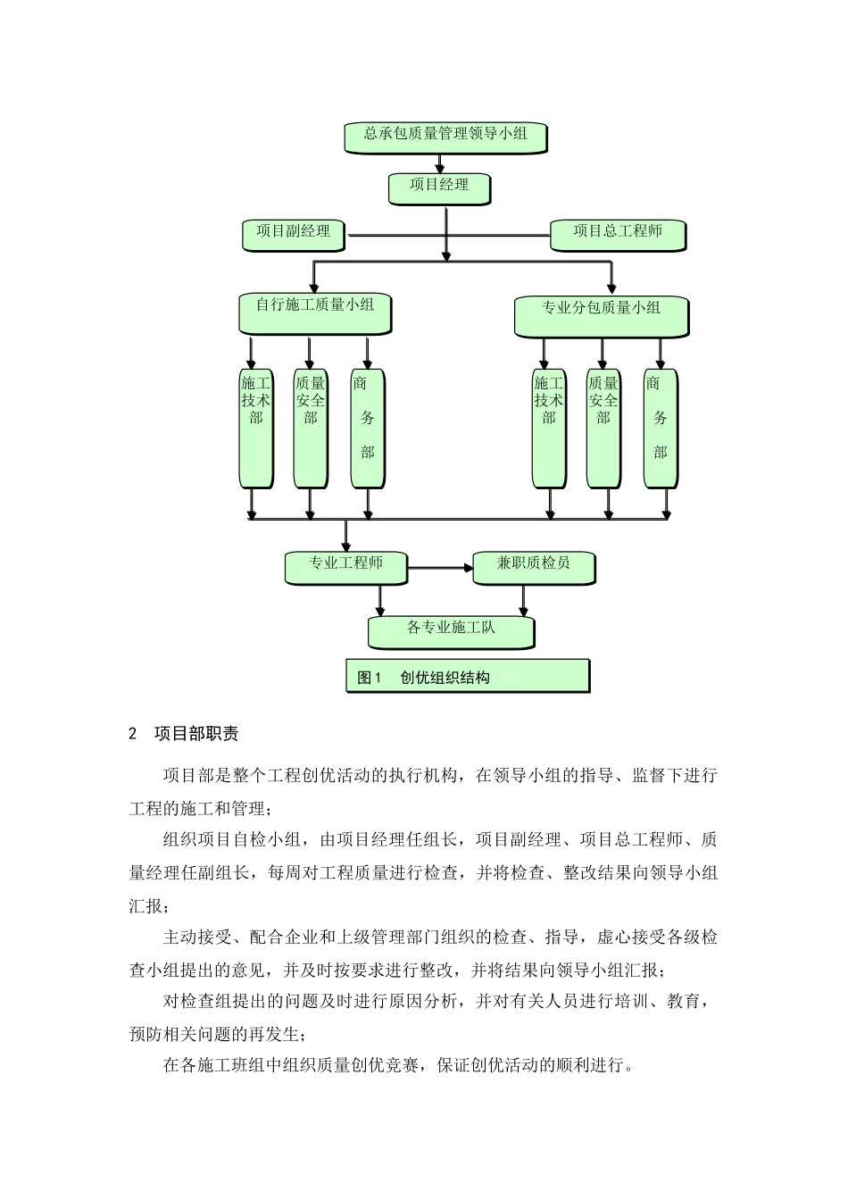 佛山某大型体育中心工程创国家级“国优”、“鲁班奖”工程措施_第2页