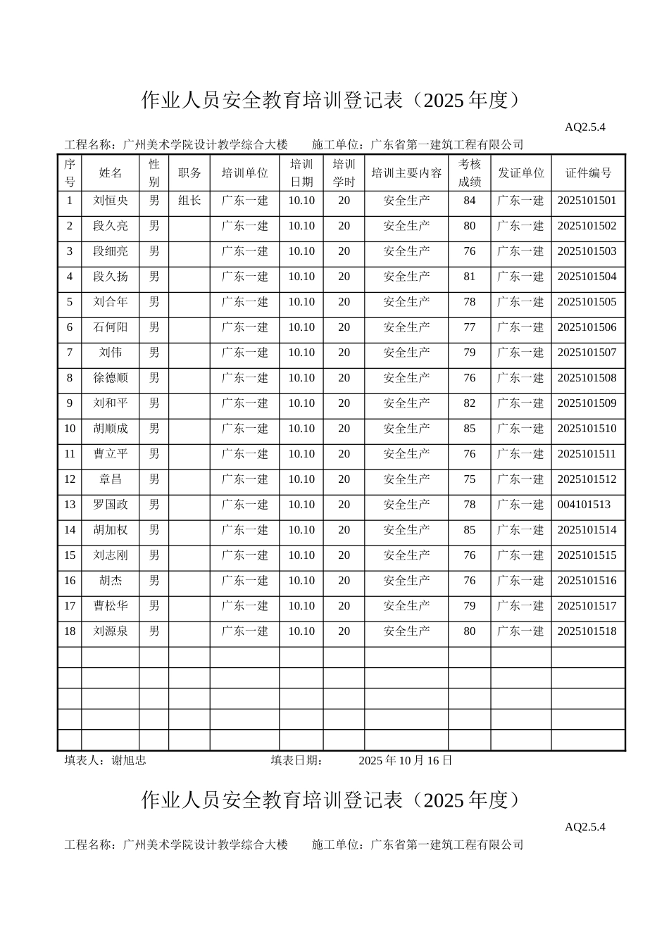 作业人员安全教育培训登记表_第1页