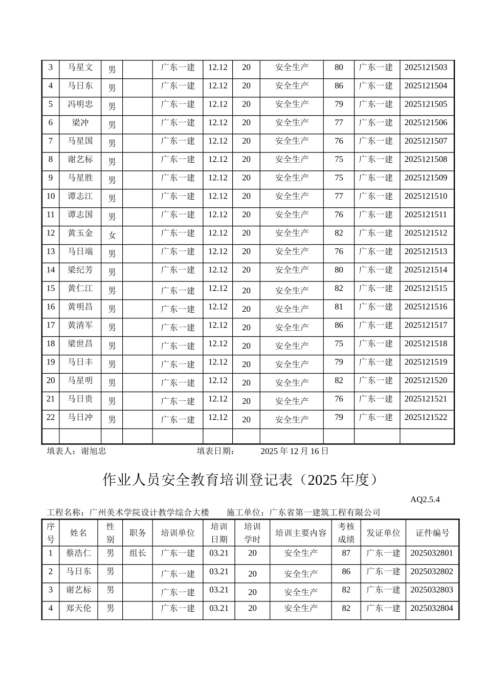 作业人员安全教育培训登记表_第3页