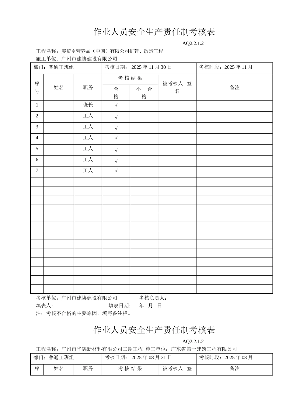 作业人员安全生产责任制考核表(普通工)_第1页