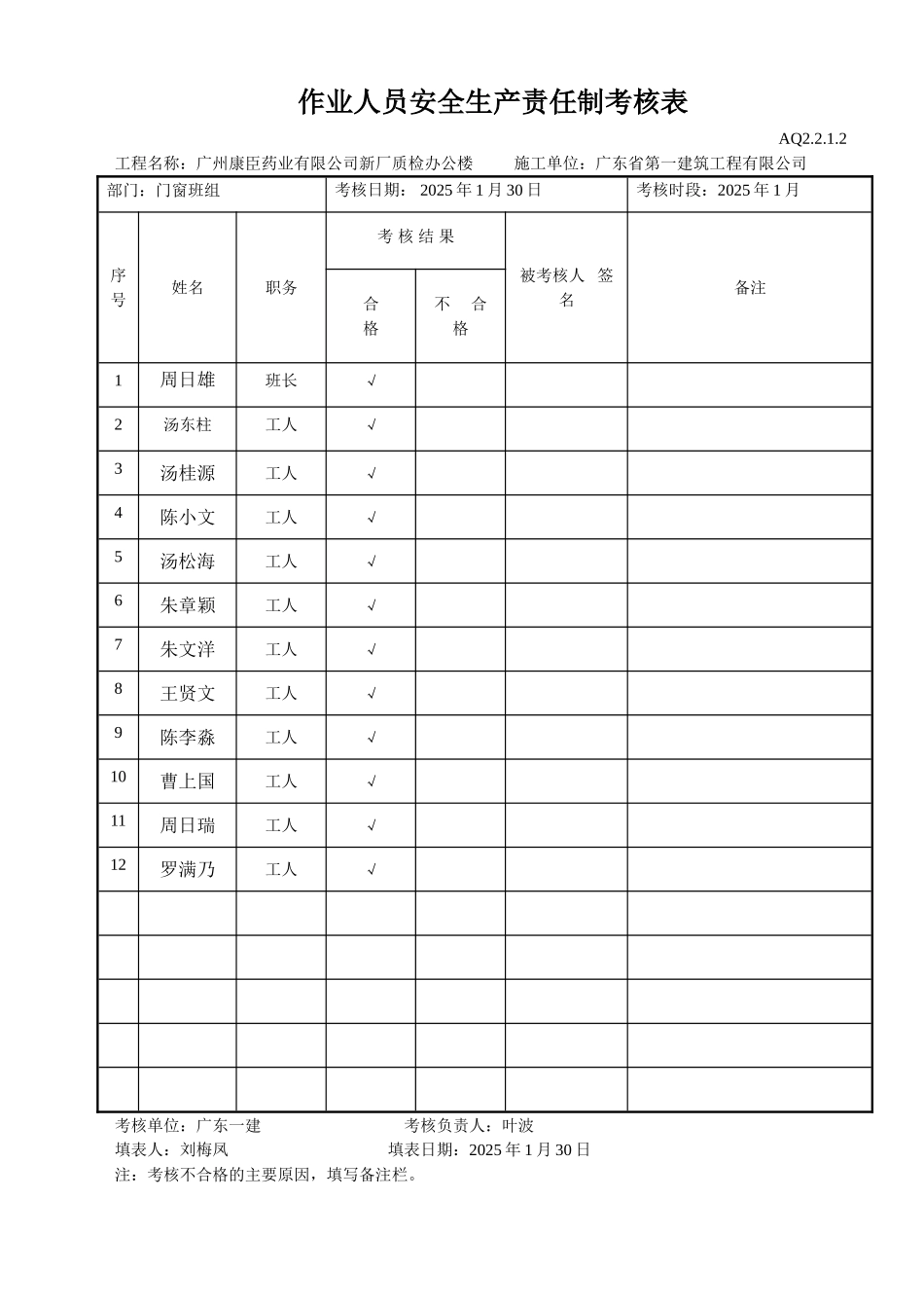 作业人员安全生产责任制考核表_第2页