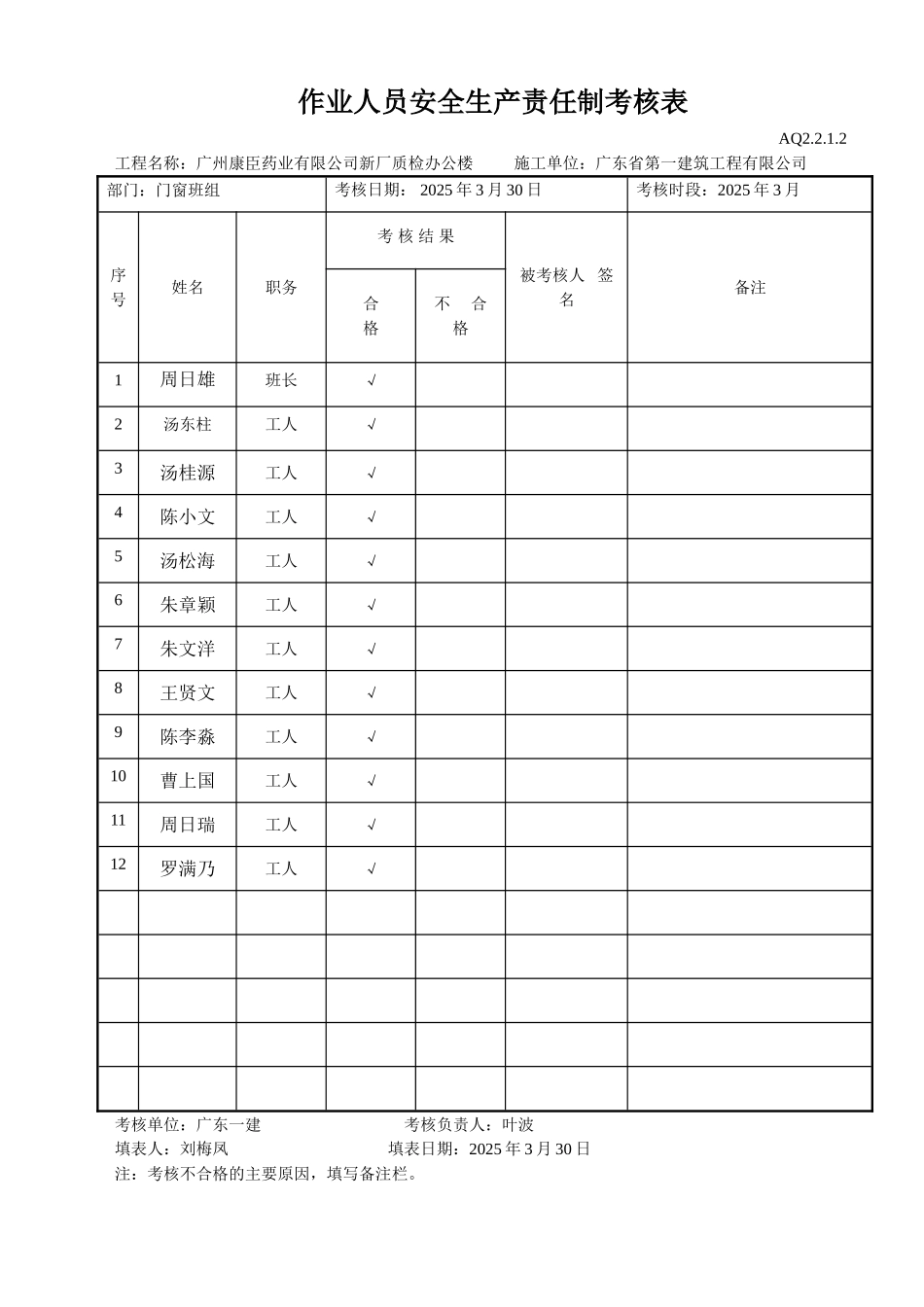 作业人员安全生产责任制考核表_第3页