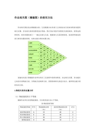 作业相关图的使用方法