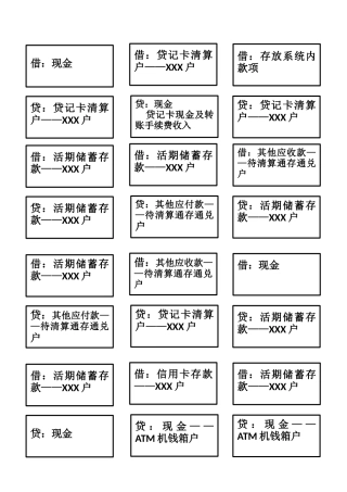 你借我贷——找朋友游戏测试