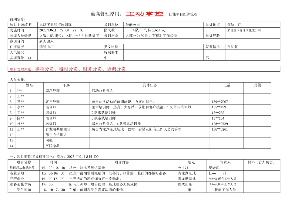 佳能培训项目组织流程_第1页