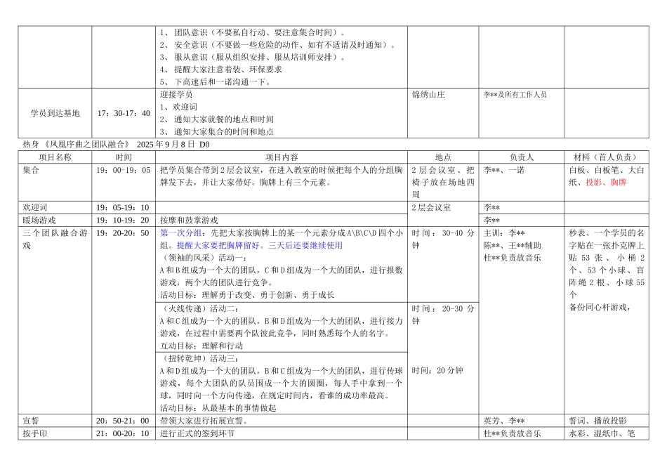 佳能培训项目组织流程_第2页