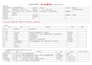 佳能培训项目组织流程