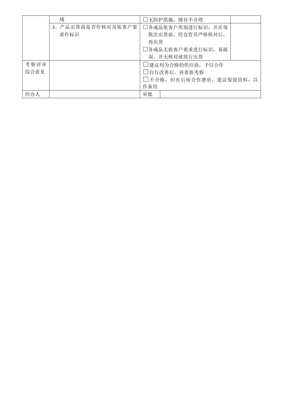 供应商考察评审报告_第3页