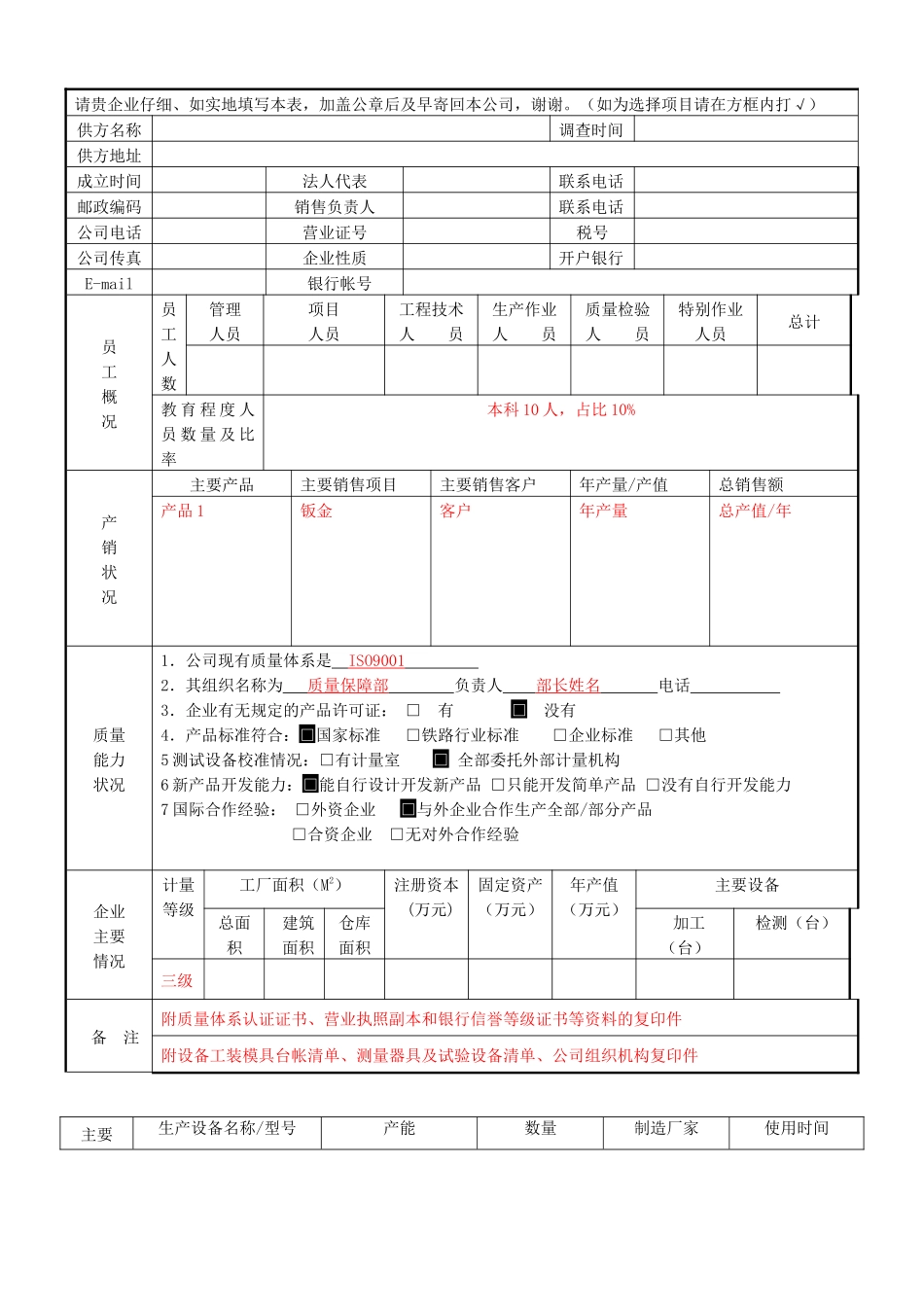 供方质量保证能力审核报告瑞隆五金_第1页