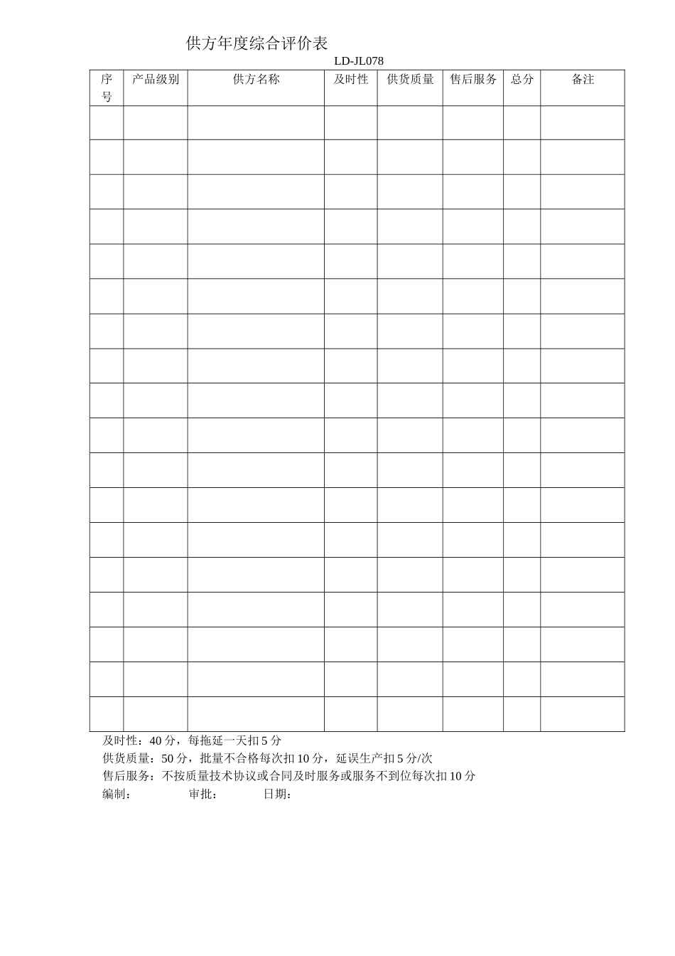 供方年度综合评价表_第1页