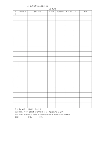 供方年度综合评价表