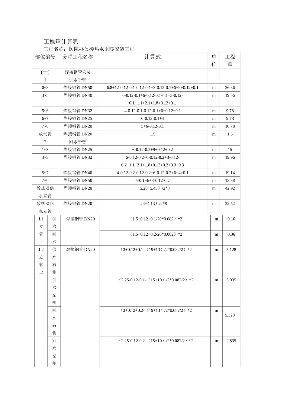 供暖安装工程预算实例_第1页