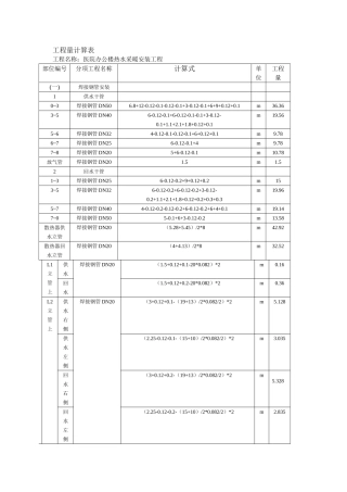 供暖安装工程预算实例