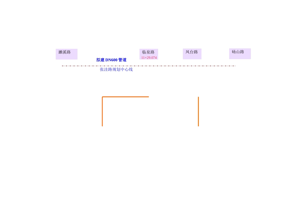 供水管网平面图_第1页