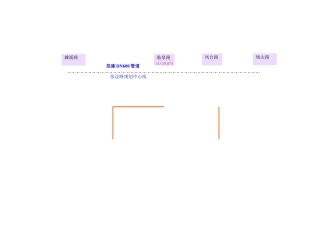 供水管网平面图