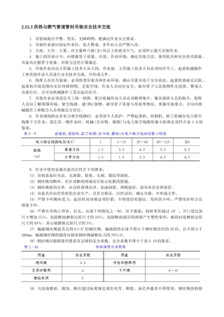 供热与燃气管道管材吊装安全技术交底