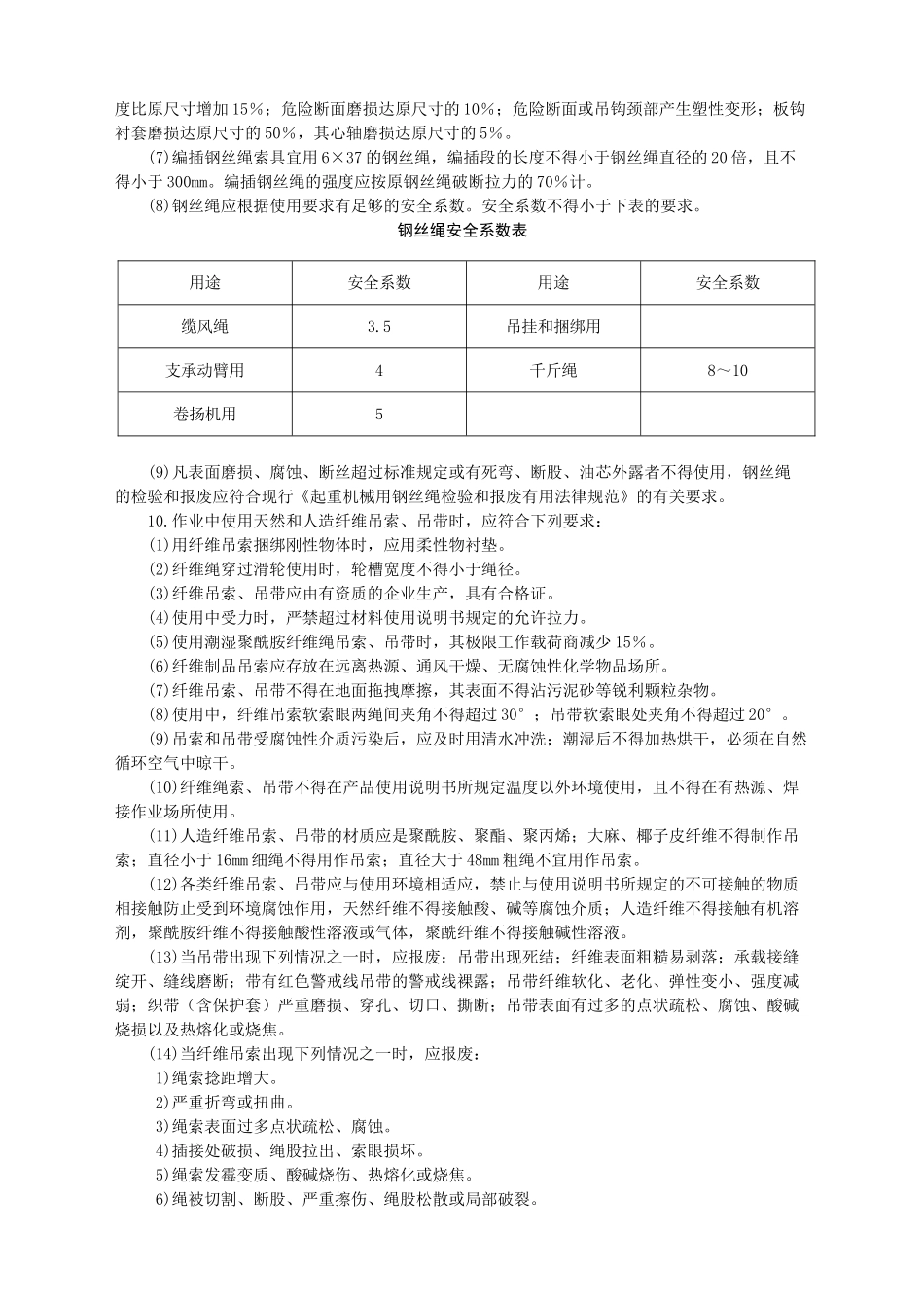 供热与燃气管道管材吊运施工安全技术交底-_第3页