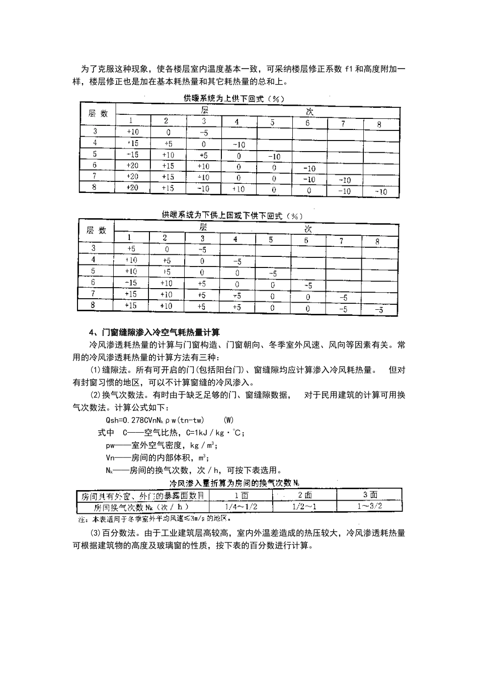供热课设指导书_第2页
