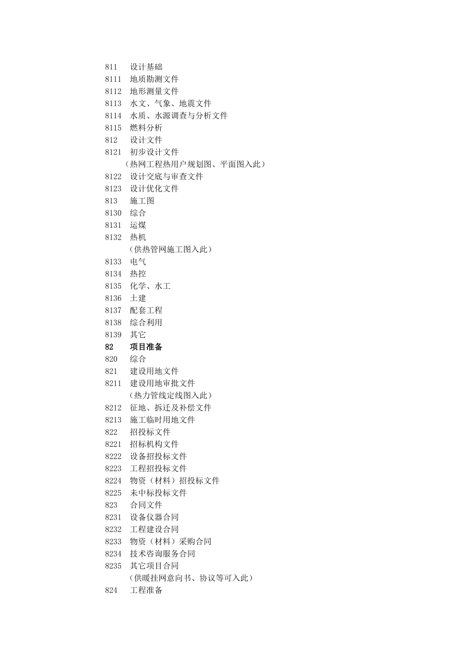 供热项目档案6-9大类分类表_第3页