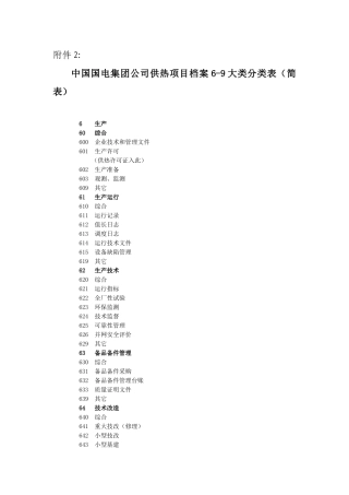 供热项目档案6-9大类分类表