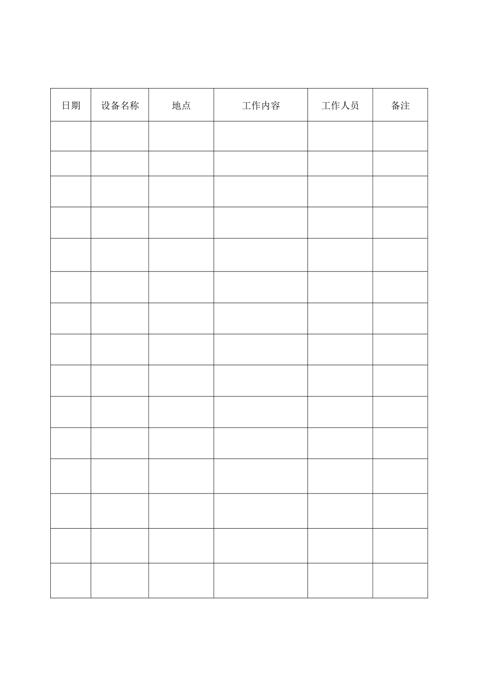 供配电维护保养记录表_第1页