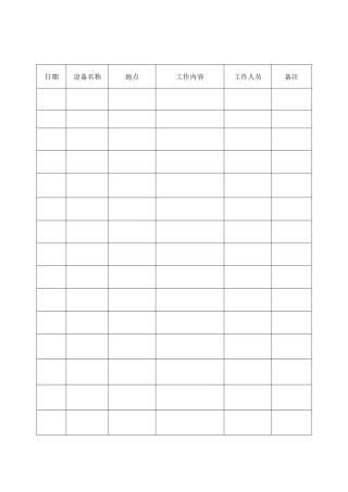 供配电维护保养记录表