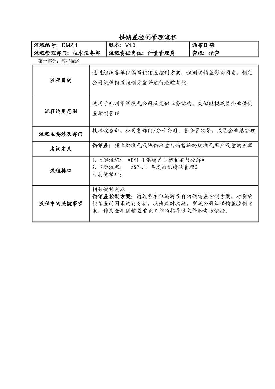供销差控制管理_第1页