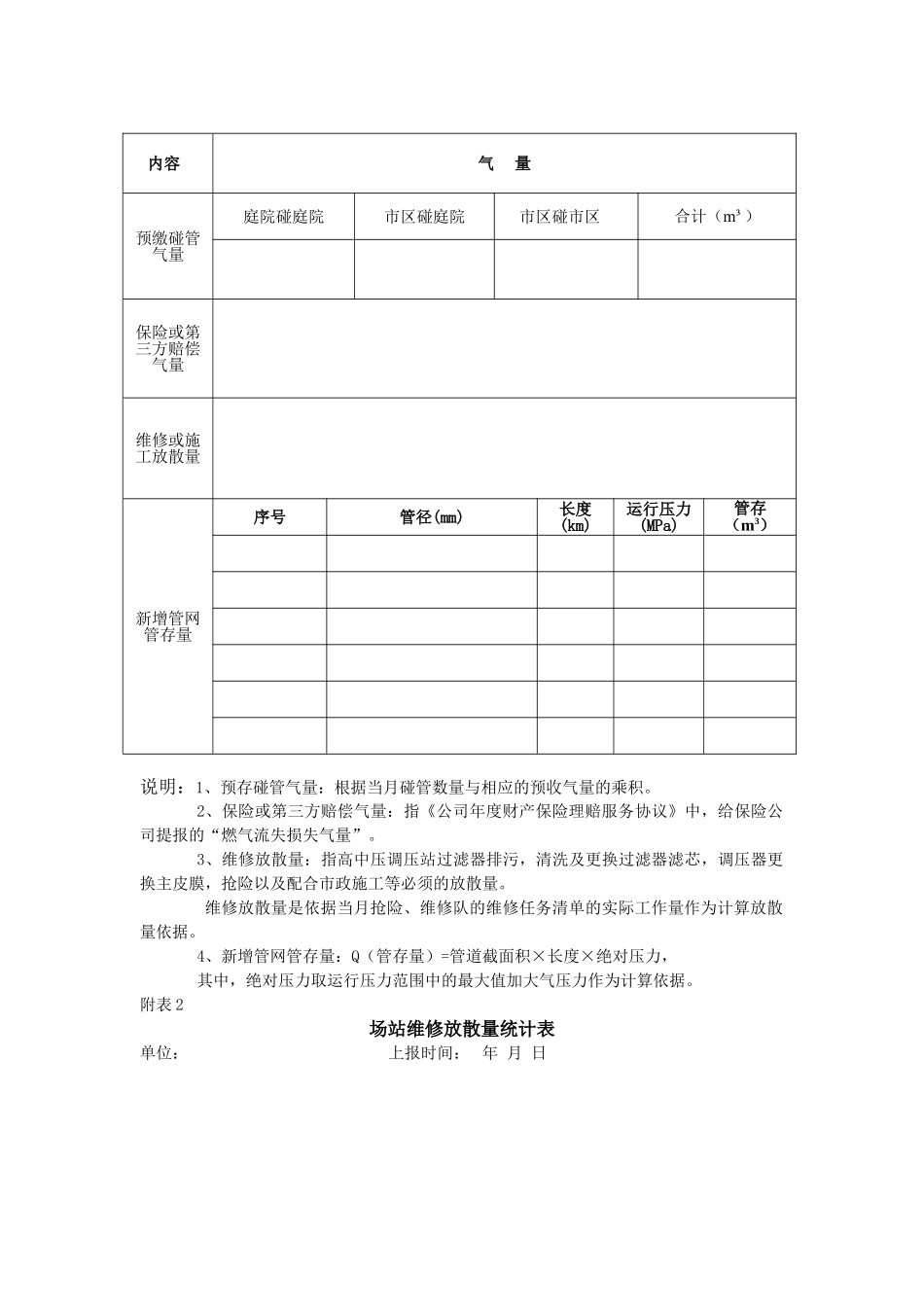 供销差率计算数据的统计及核算管理标准_第3页