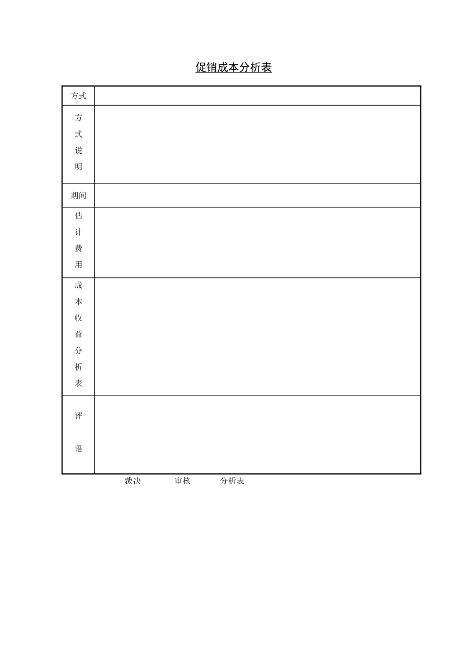 促销成本分析表模板_第1页